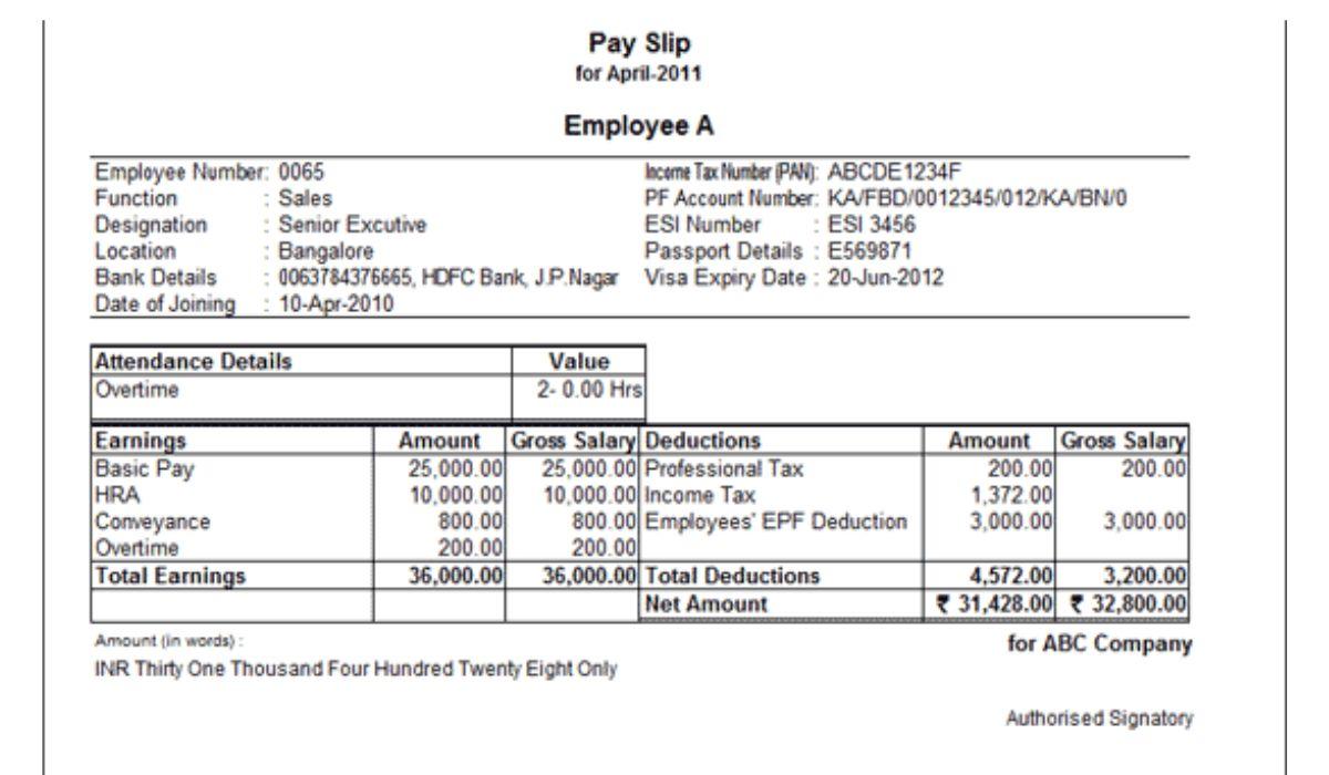 How to Manually Calculate U.S. Paystubs With No State Tax