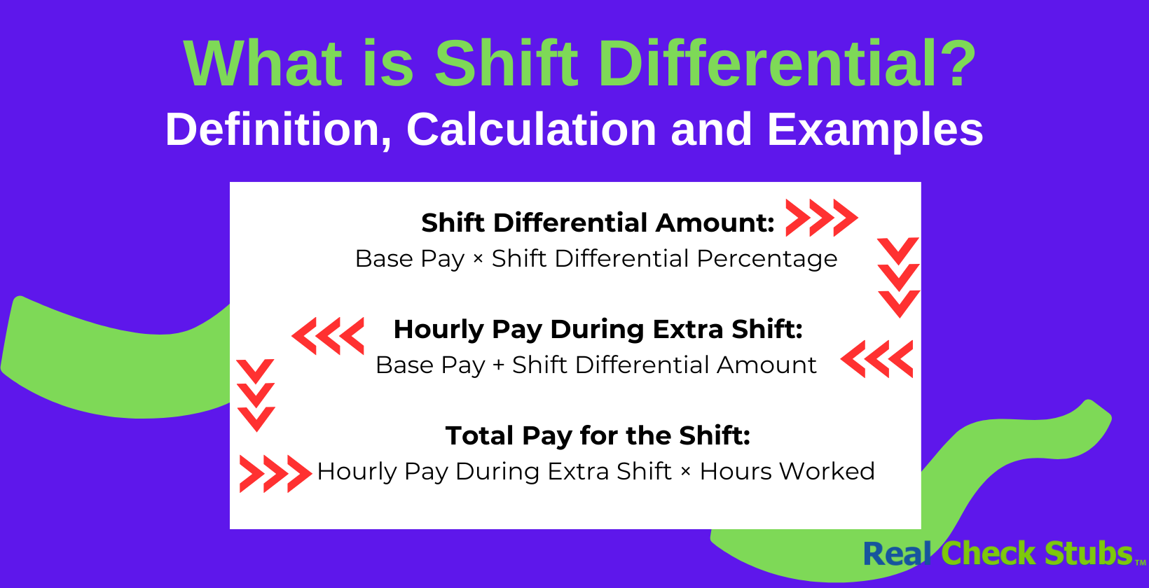 Understanding Shift Differential Pay: What It Means and How It Works